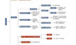 草神爆料图图文大全最新,揭秘神秘力量与奇幻冒险之旅